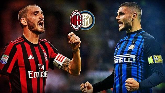 Soi kèo nhà cái tỉ số Inter Milan vs Milan, 09/02/2020 - VĐQG Ý [Serie A]